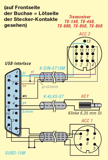 Ts-450-interface-bx120.jpg