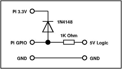 2016-05-25-raspi-protection.png