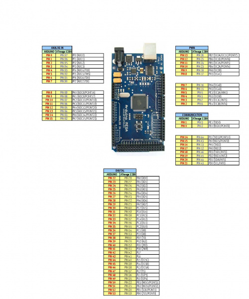 2018-01-28-portmappings.jpg