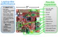 BeagleBoard-Components2.jpg